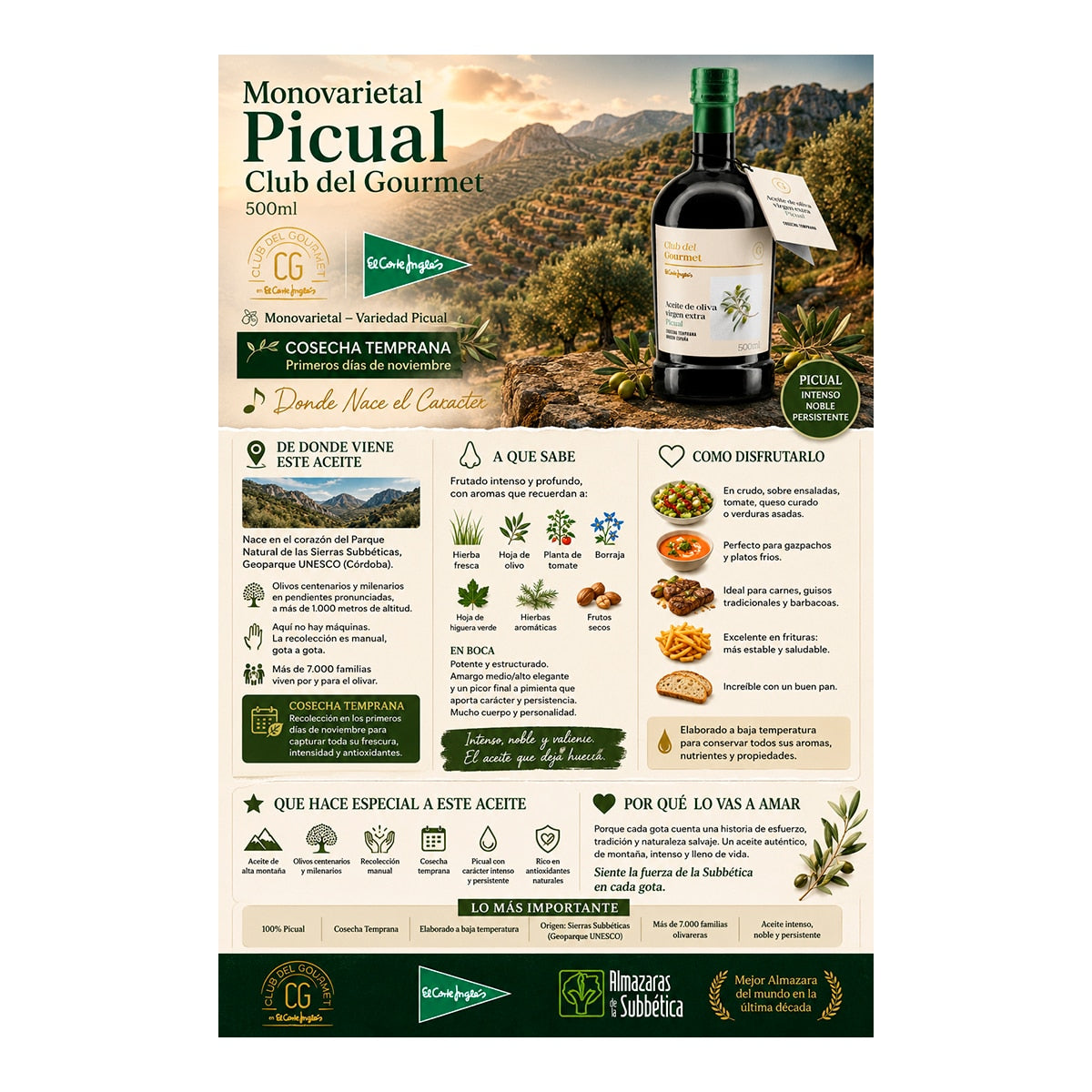 Club del Gourmet Picual Extra Virgin Olive Oil – Spanish 500ml