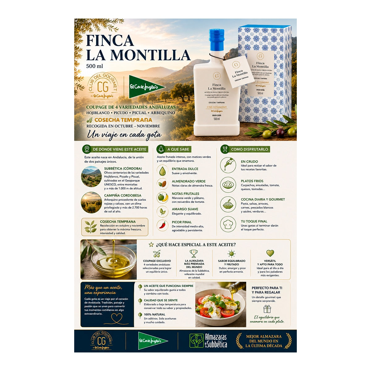 Finca La Montilla Early Harvest Extra Virgin Olive Oil – Coupage 500g