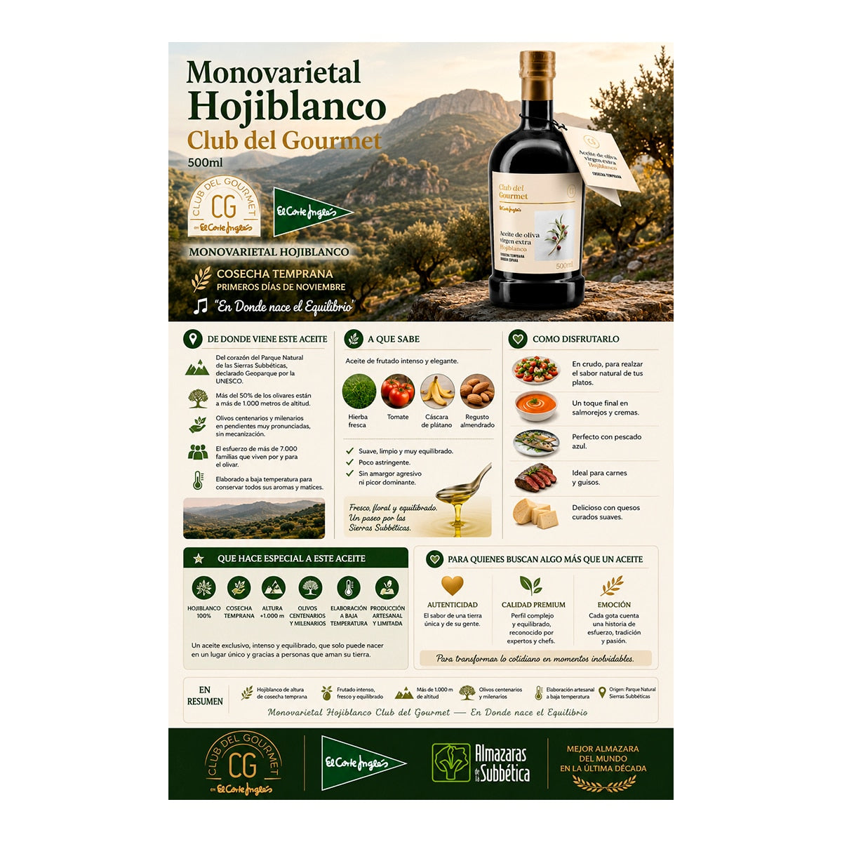 Hojiblanca Club del Gourmet Extra Virgin Olive Oil – Spanish 500ml