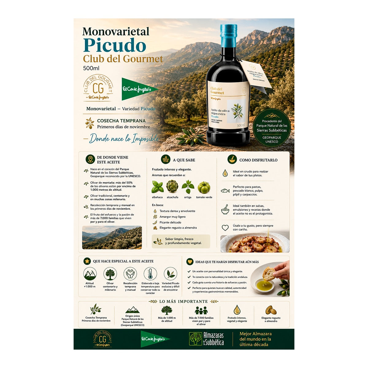 Picudo Club del Gourmet – Extra Virgin Olive Oil 500ml